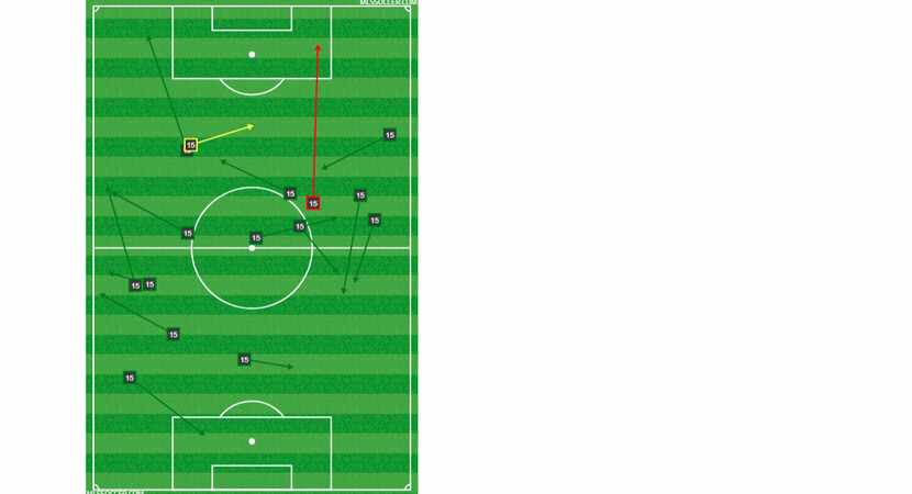Jacori Hayes passing chart at LAFC. (5-5-18)
