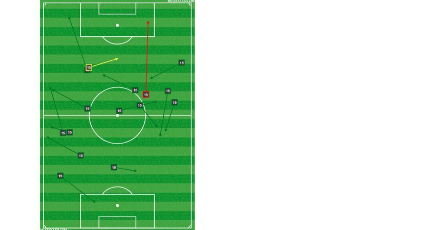 Jacori Hayes passing chart at LAFC. (5-5-18)