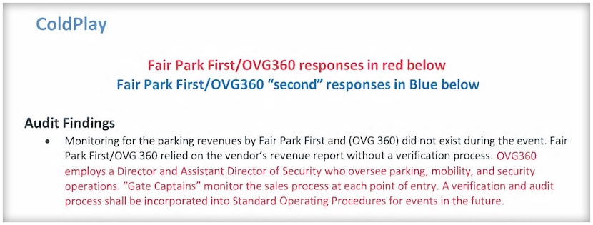 The audit examined whether three events held at Fair Park in 2021 and 2022   a Coldplay...