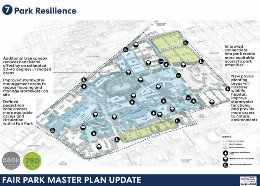 How the new Fair Park master plan aims to green up the 277 acres of concrete