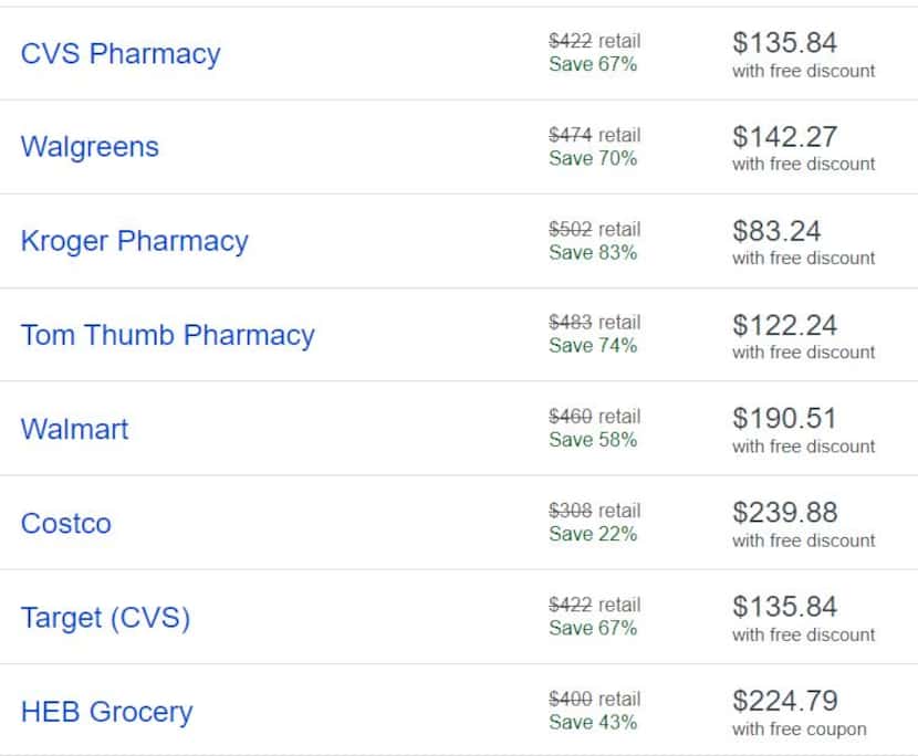GoodRx makes it easy to price shop for low prices on prescription drugs.