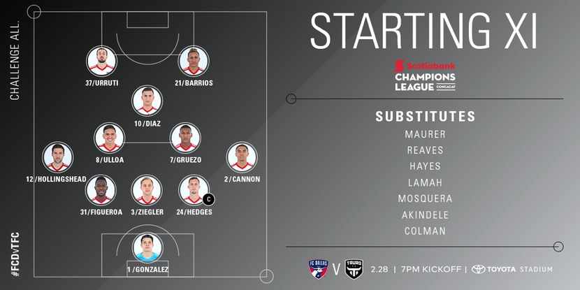 FCD's starting lineup from CCL Leg 2 vs Tauro FC.