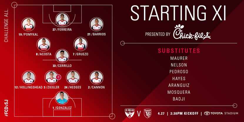 The FC Dallas starting XI vs San Jose. (4-27-19)