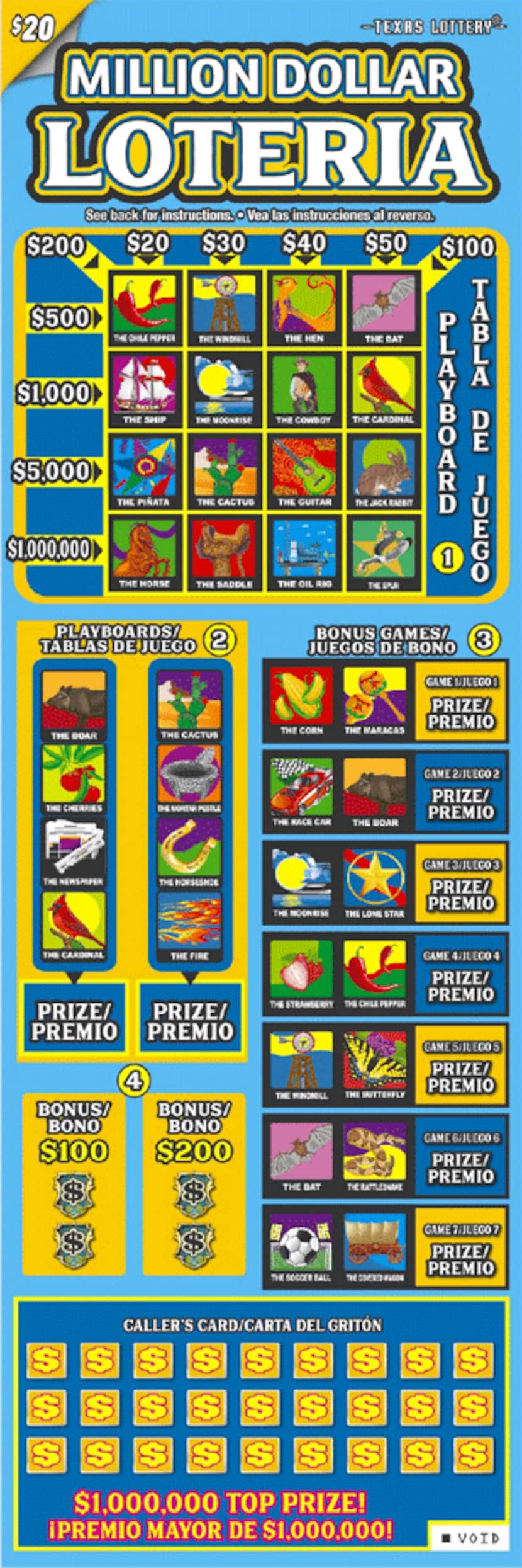 Overall odds of winning any prize in Million Dollar Loteria are 1 in 3.27.