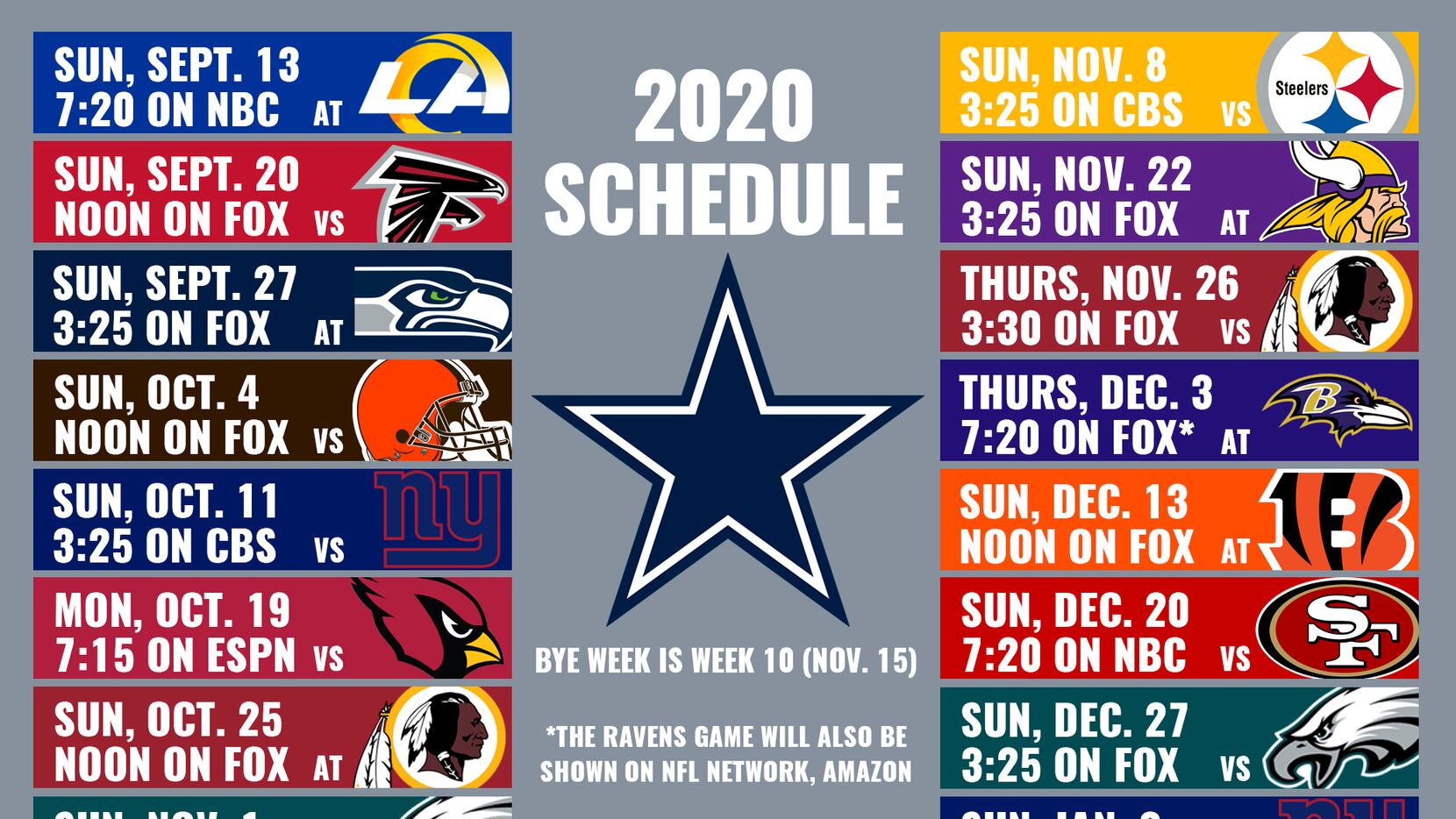 nfl games today cowboys