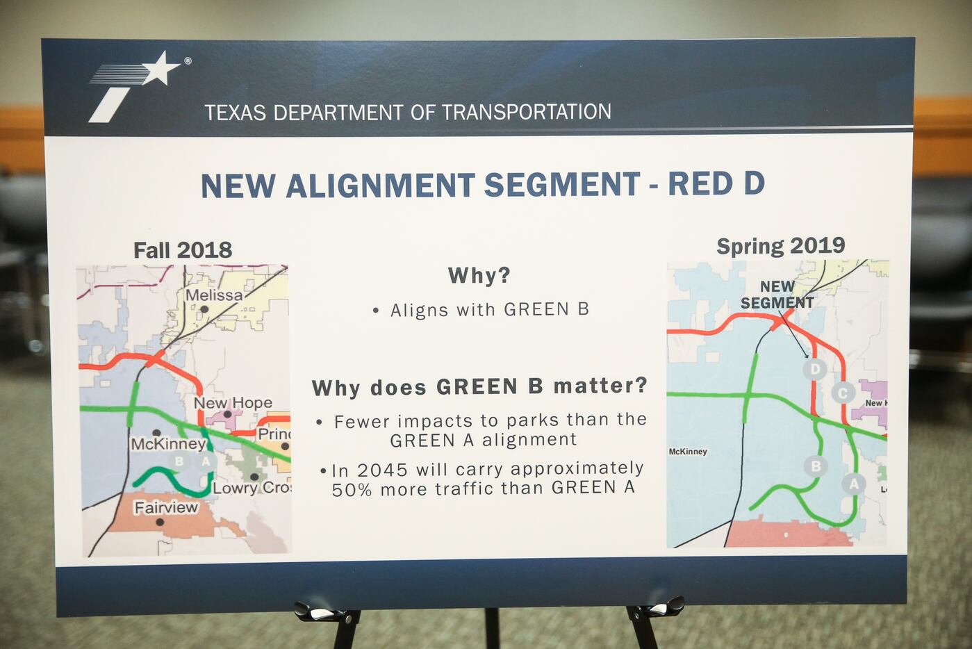 A graphic displayed during a Texas Department of Transportation open house to display new...