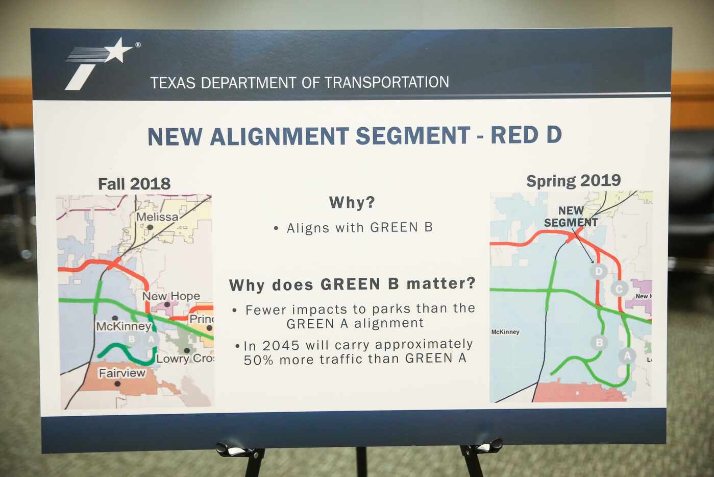 A graphic displayed during a Texas Department of Transportation open house to display new...