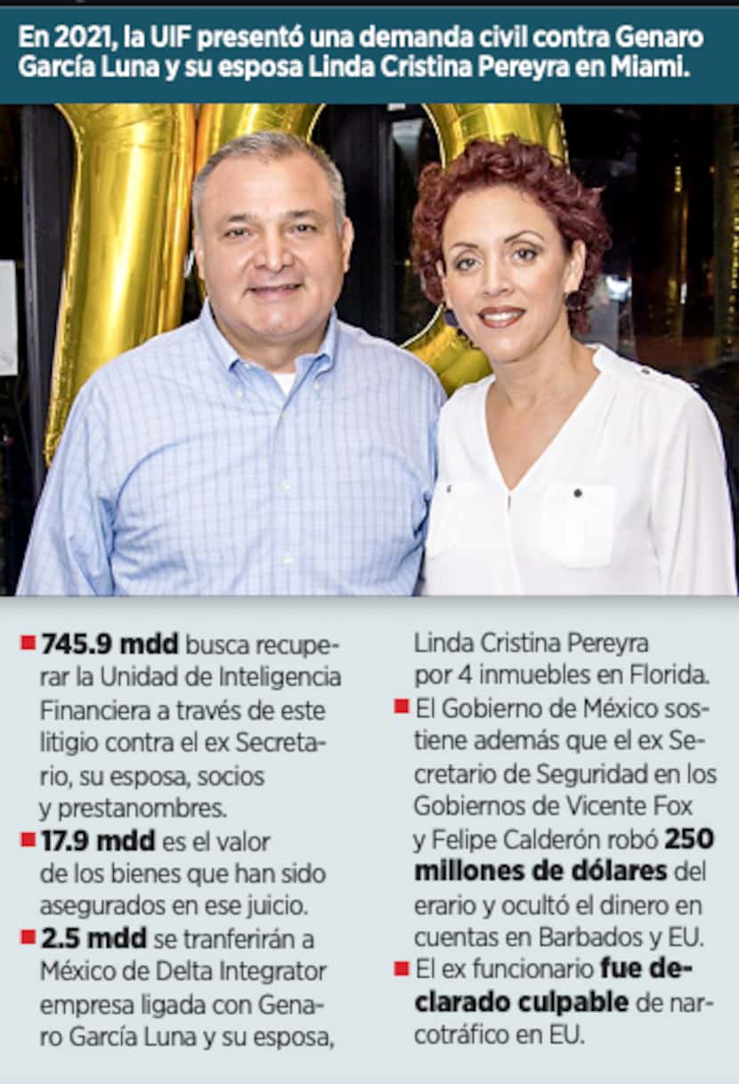 En 2021, la UIF presentó una demanda civil contra Genaro García Luna y su esposa Linda...