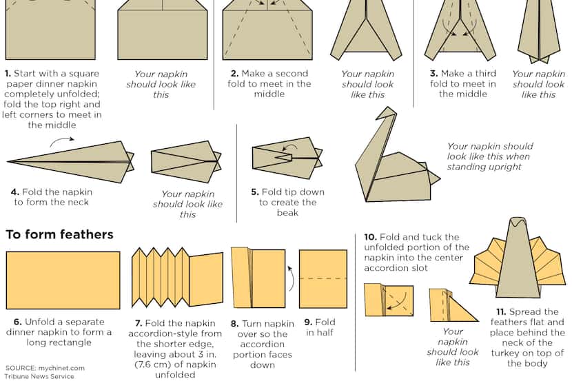 Turkey napkin folding instructions