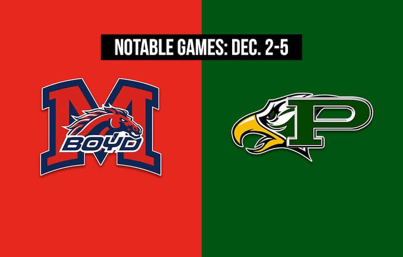 Notable games for the week of Dec. 2-5 of the 2020 season: McKinney Boyd vs. Prosper.