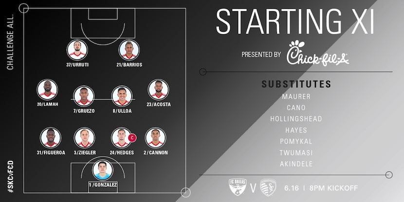 FC Dallas starting XI at Sporting KC in US Open Cup play. (6-16-18)