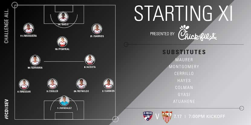 FC Dallas starting lineup vs Sevilla