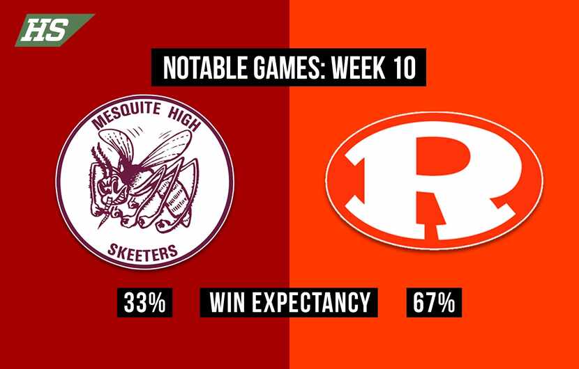 Mesquite vs. Rockwall.