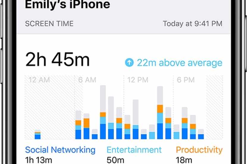 The Screen Time setting in iOS 12 can help you keep track of your phone use.



For Rossman...