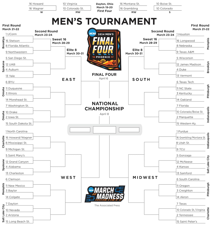 Men's 2024 NCAA basketball tournament.