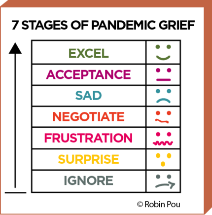 Robin Pou's 7 stages of pandemic grief