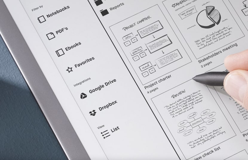 Notebooks can sync to cloud services.