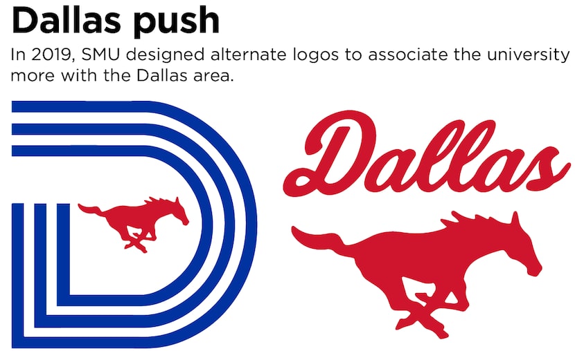 A look at the logos SMU designed in 2019 to associate the university more with the Dallas area.