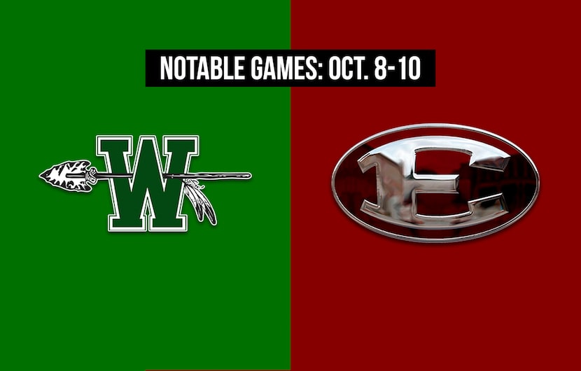 Notable games for the week of Oct. 8-10 of the 2020 season: Waxahachie vs. Ennis.