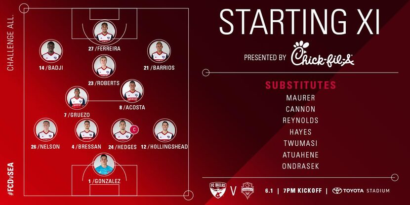 FC Dallas starting XI vs Seattle Sounders. (6-1-19)