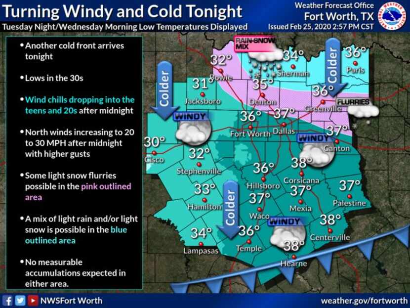 Parts of Dallas-Fort Worth could see a chance of snow flurries overnight.