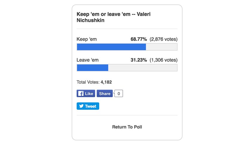 Results as of May 24