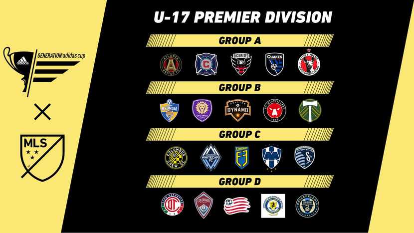 2019 GA Cup Premier Division
