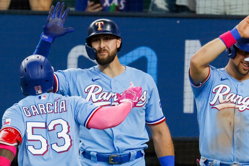 Rangers OF Joey Gallo Cleared for Workouts After Series of