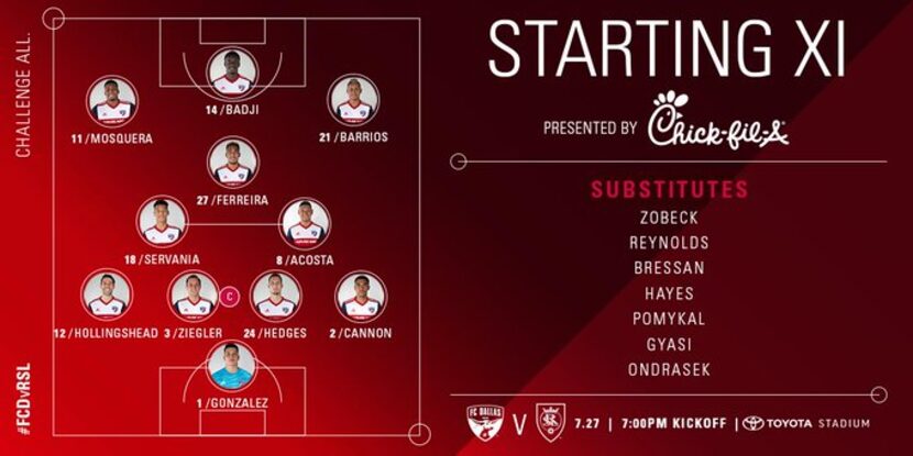 FC Dallas starting XI vs Real Salt Lake. (7-27-19)