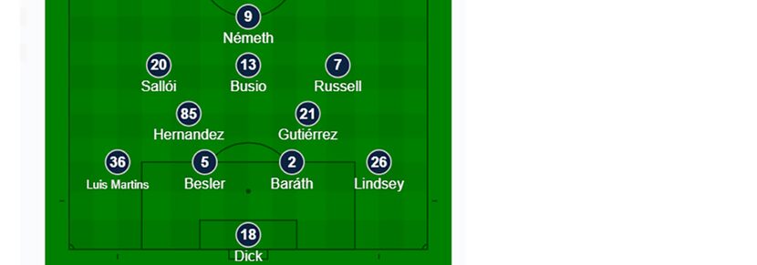 The Sporting KC starting XI at FC Dallas. (10-6-19)