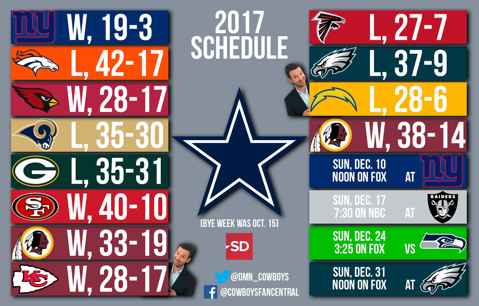 printable dallas cowboys schedule