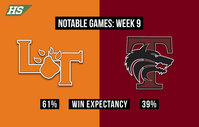 Lancaster vs. Mansfield Timberview.