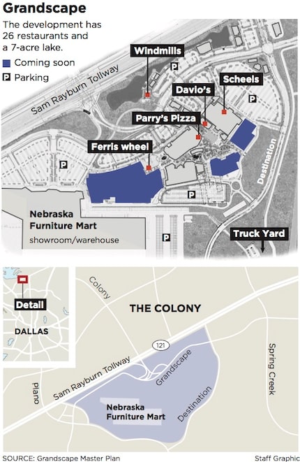 Here's a map of Grandscape.