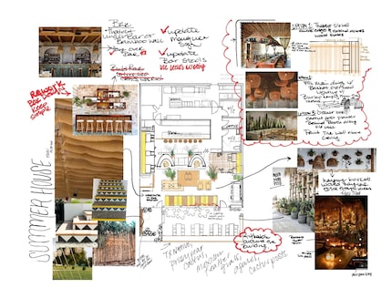 Sketches show the plan for Leela's Summer House pop-up, with cacti and thatching around the...