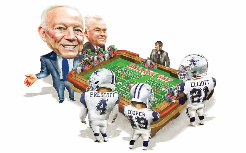 The Cowboys are betting on the NFL salary cap to rise, as it has every year since 2013. If...