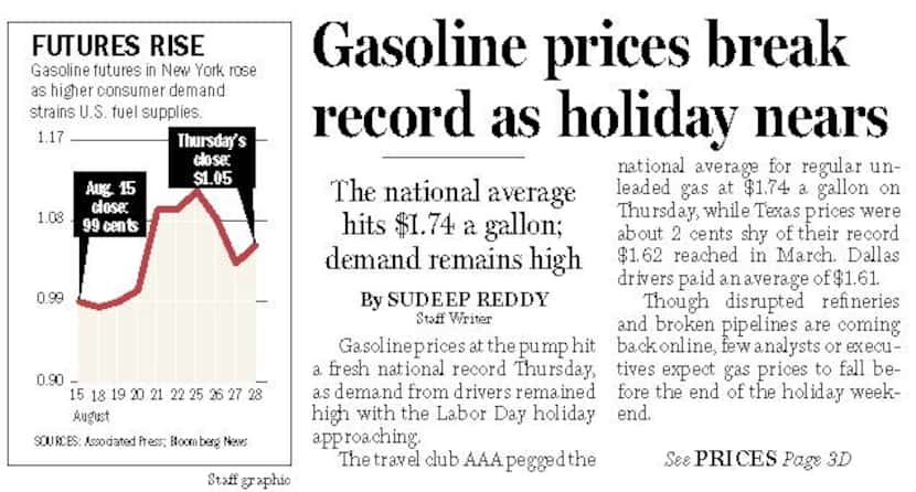 Gas reached a record high national average of $1.74 a gallon in late August 2003. Dallas...