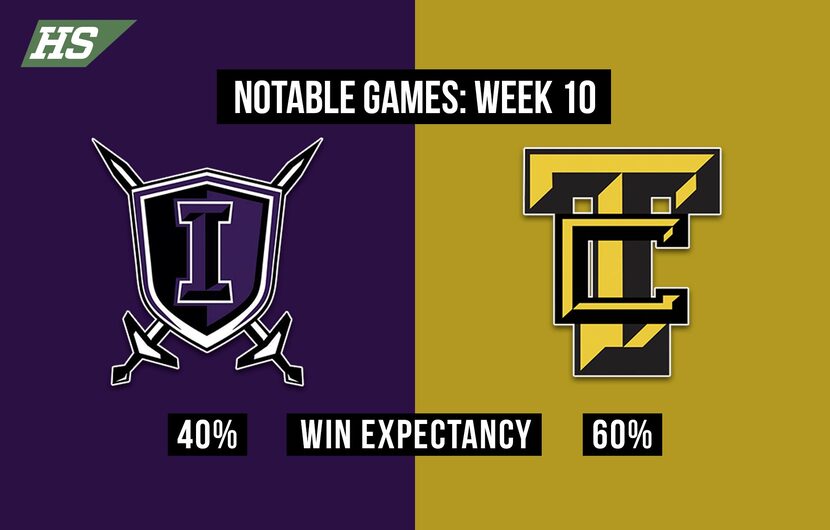 Frisco Independence vs. The Colony.