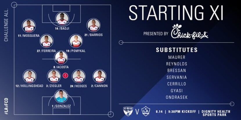 FC Dallas' starting XI at LA Galaxy. (8-14-19)