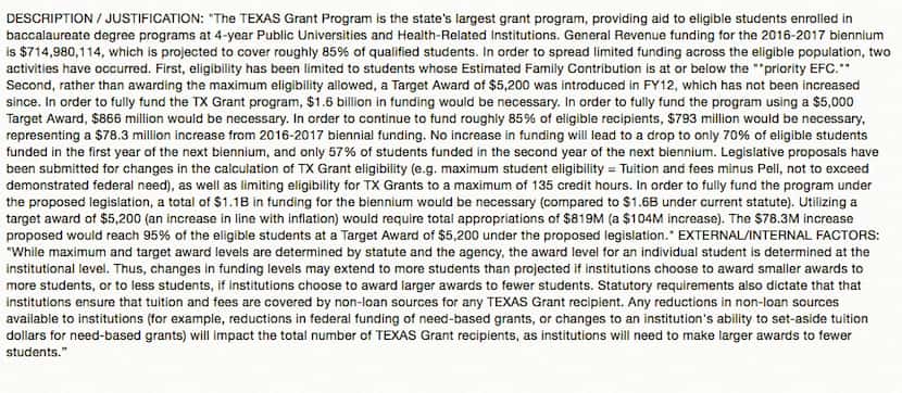 Changes proposed to the TEXAS Grant program in this year's state budget. 