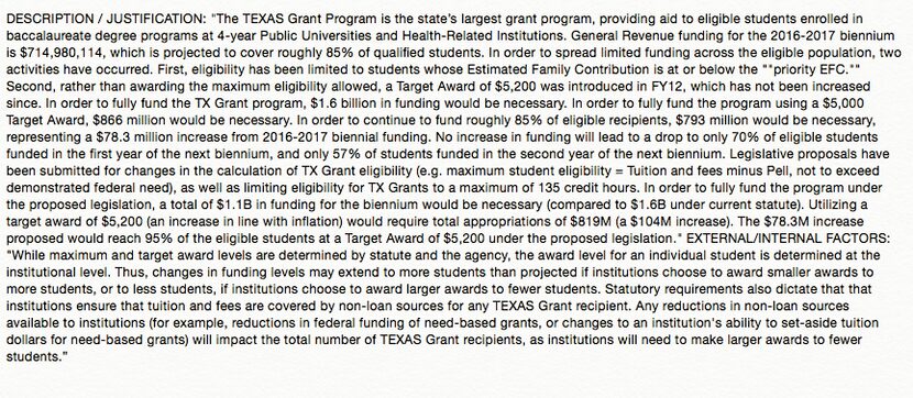 Changes proposed to the TEXAS Grant program in this year's state budget. 