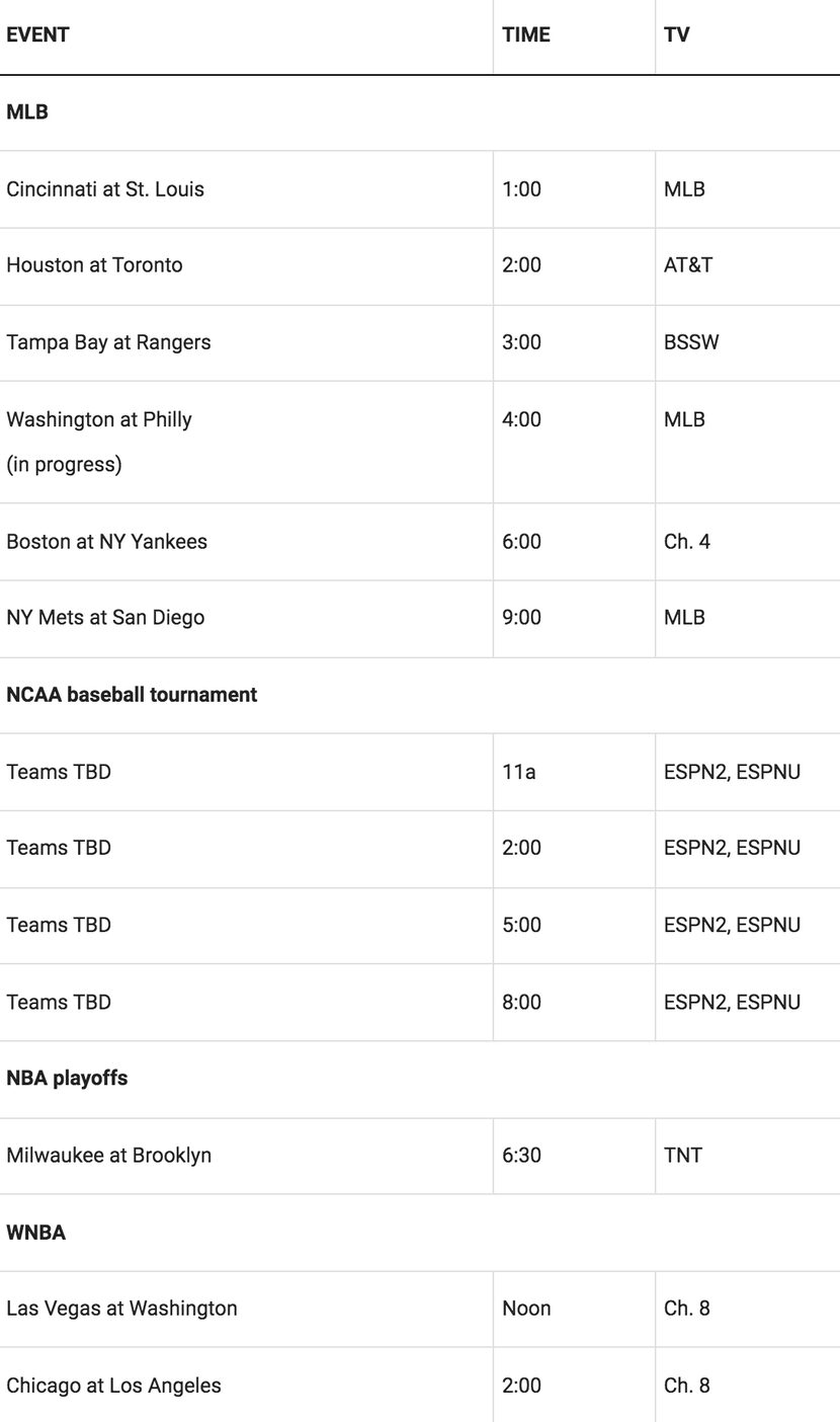 TV/Radio listings for Saturday, June 5, 2021.