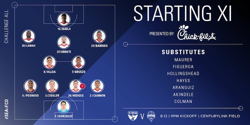 FC Dallas starting XI at Seattle Sounders FC. (8-12-18)