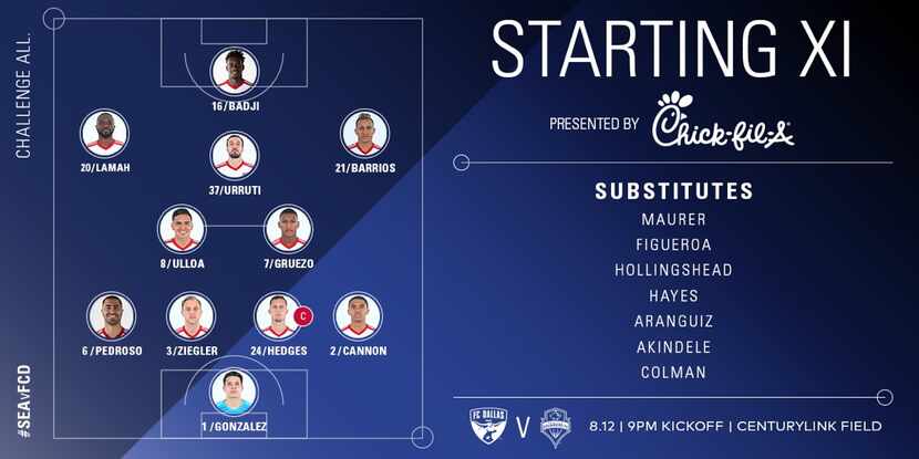 FC Dallas starting XI at Seattle Sounders FC. (8-12-18)