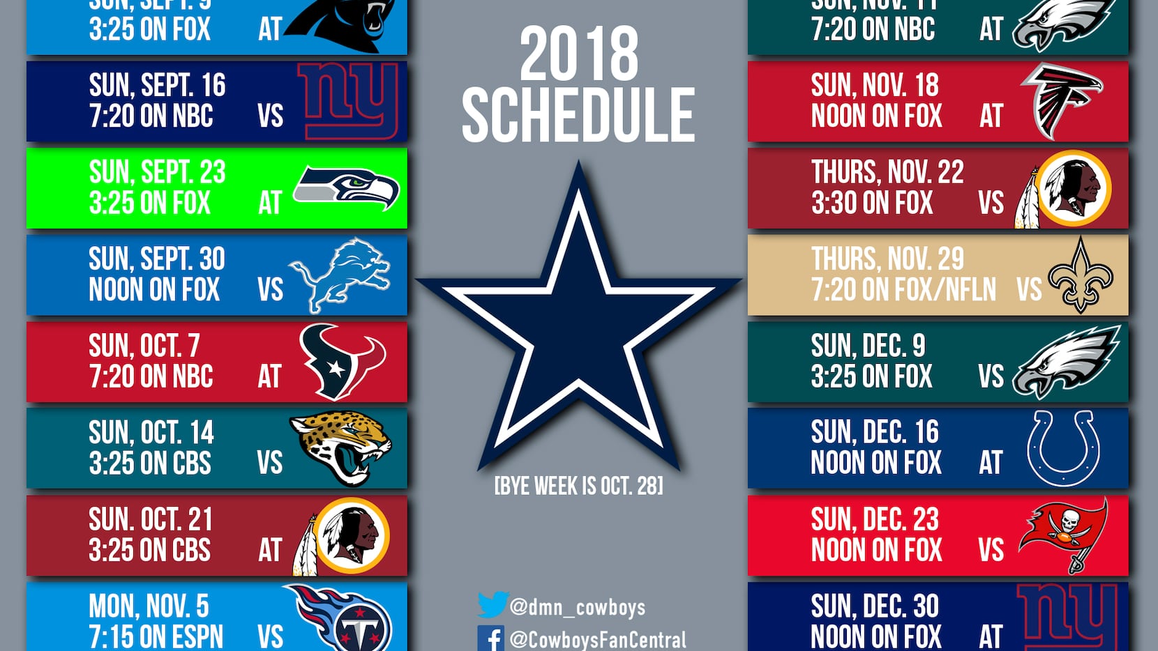 Cowboys 2018 schedule analysis: This will be the big question for Dallas  this season