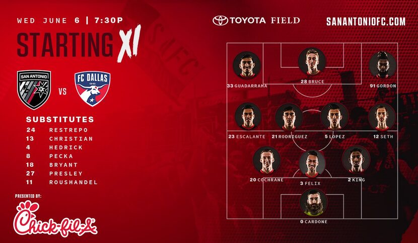 San Antonio FC starting XI vs FC Dallas in the US Open Cup. (6-6-18)