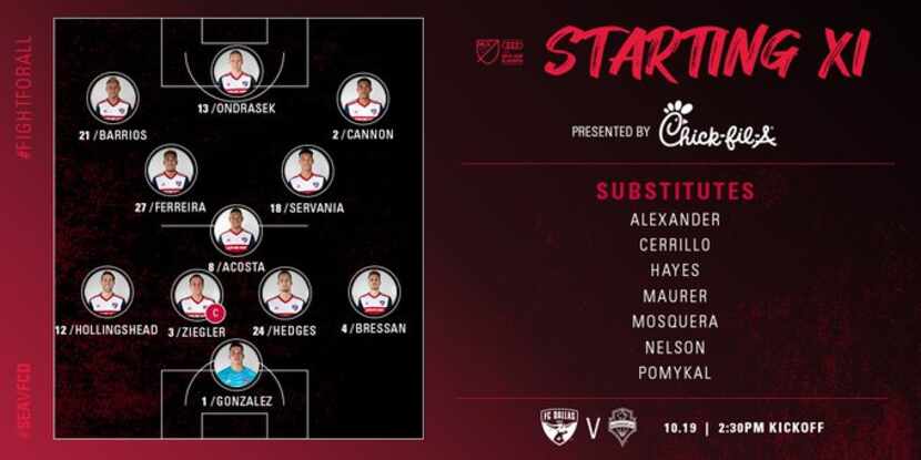 FC Dallas starting XI at Seattle Sounders in the 2019 MLS Cup Playoffs, October 19, 2019.