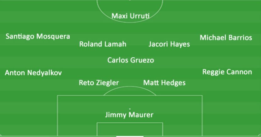 The FC Dallas start of second half XI at LAFC. (5-5-18)