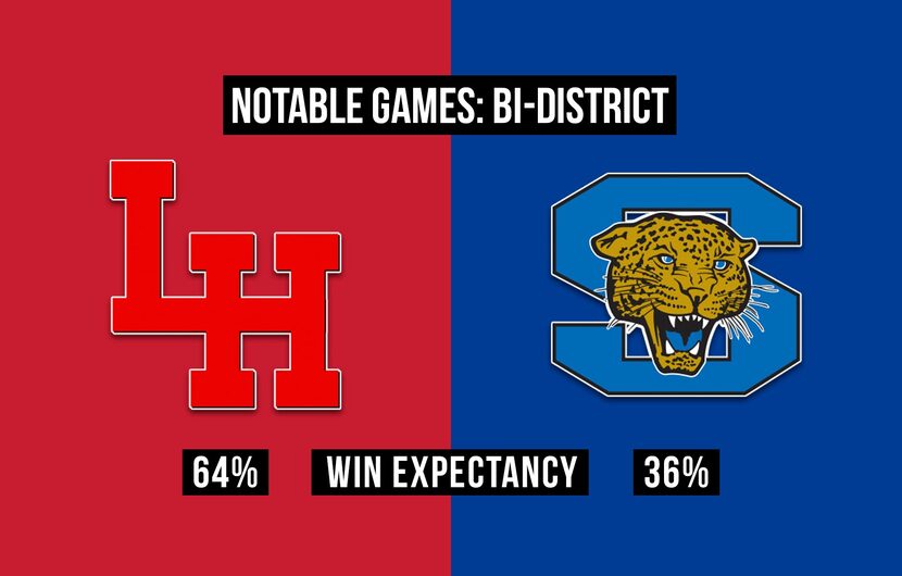 Lake Highlands vs. Mansfield Summit.