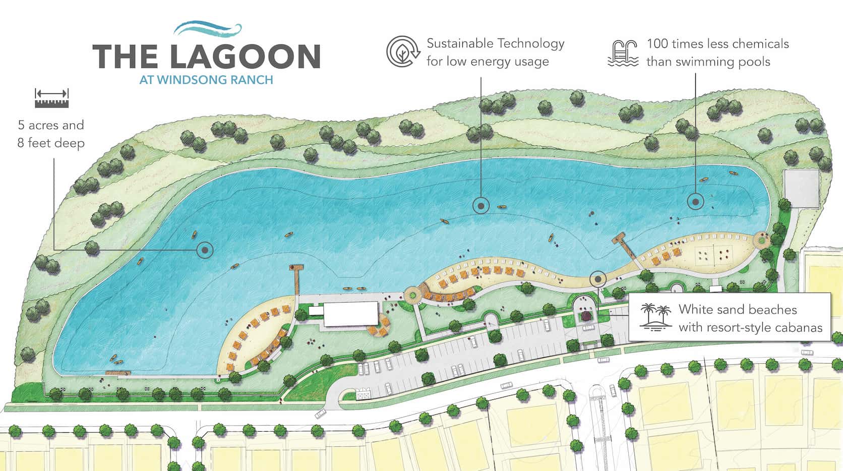 The Lagoon at Windsong Ranch will open in 2019.