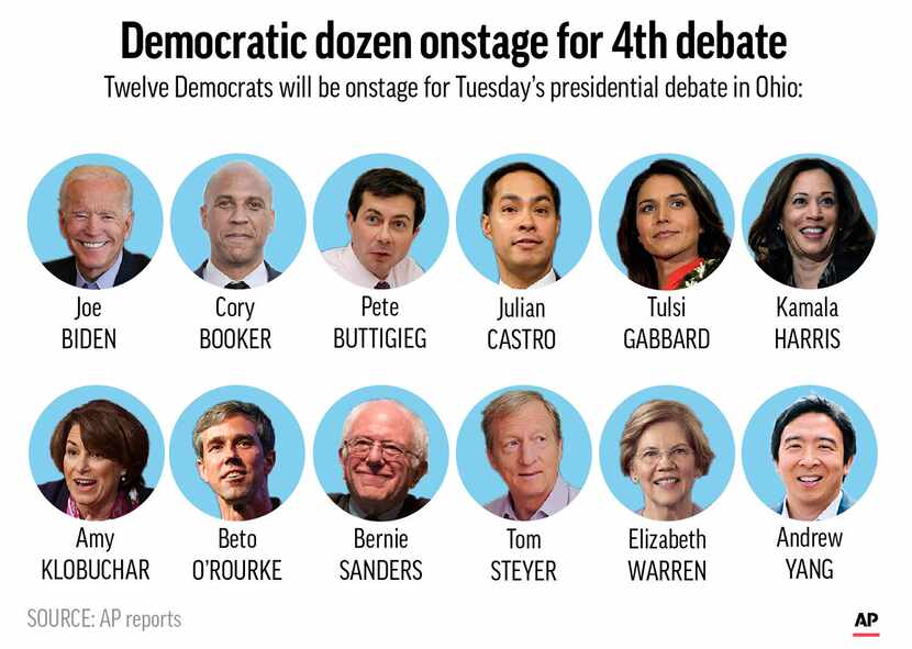 12 Democratic candidates in fourth debate, at Otterbein University in Westerville, Ohio, a...